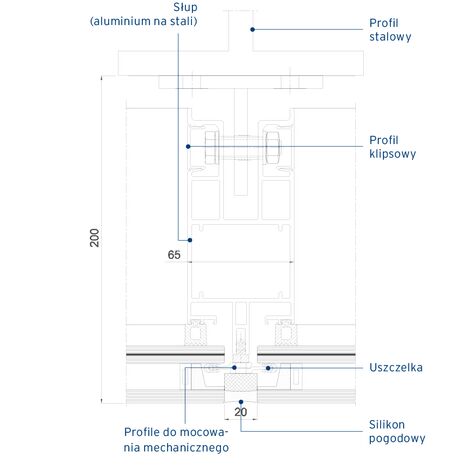 ConceptWall 60 Ściany osłonowe aluminiowe, ConceptSystem 77 Okna aluminiowe, ConceptSystem 59Pa Okna aluminiowe, ConceptWall 50 Ściany osłonowe aluminiowe, CW 50-FP Ściany osłonowe aluminiowe oraz CW 50-SG Ściany osłonowe aluminiowe - Airport MPL Passenger Terminal zlokalizowany w Wrocław, Polska